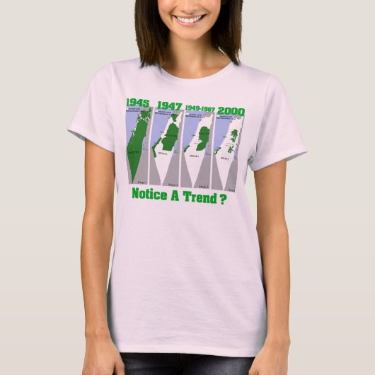 パレスチナの進化 Tシャツ (正面)