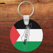 パレスチナ国旗に描かれたパレスチナの無料マップ キーホルダー (正面)