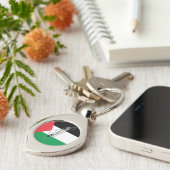 パレスチナ国旗に描かれたパレスチナの無料マップ キーホルダー (側面)