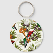 パレスチナ鍵の返還権の象徴 キーホルダー (正面)