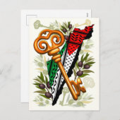 パレスチナ鍵の返還権の象徴 シーズンポストカード (正面/裏面)