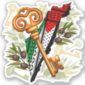 パレスチナ鍵の返還権の象徴 シール (正面)