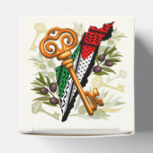 パレスチナ鍵の返還権の象徴 フェイバーボックス (上部)