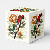 パレスチナ鍵の返還権の象徴 フェイバーボックス (裏面サイド)