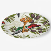 パレスチナ鍵の返還権の象徴 ペーパープレート (アングル)