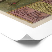 パレルモの地図, 'Civitates Orbis Terrarum'からの'by ポスター (角)