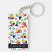 パロカラフルツ、トロピカルパロツ、お名前 キーホルダー (裏面)