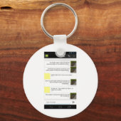 パロットはリトルラプターズマーチ キーホルダー (正面)