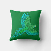 パロットインフライト、ジェードグリーンとターコイズ クッション (裏面)