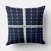 パワーパネル太陽ののイメージおもしろい クッション (裏面)