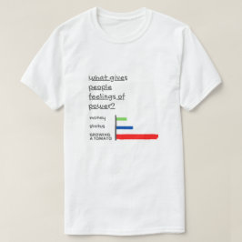 パワー与えートマの感覚の成長 Tシャツ