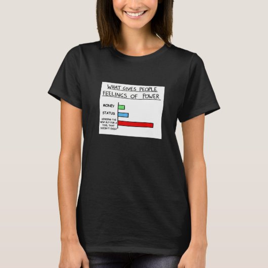 パワー与え整備士ツー感じルのユーザー数 Tシャツ (正面)