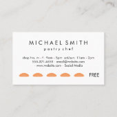 パンとキッチンツールのパンチカード ロイヤリティカード (裏面)