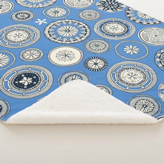 パンゴブルー シェルパブランケット (3/4)