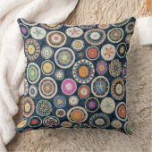パンゴ曼荼羅エコー クッション (ブランケット)