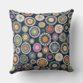 パンゴ曼荼羅エコー クッション (裏面)