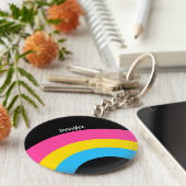 パンセクシャルプライドレインボーフラッグモノグラム キーホルダー (側面)