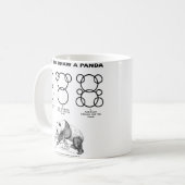 パンダのおもしろマグカップを引く方法 コーヒーマグカップ (正面左)