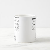 パンダのおもしろマグカップを引く方法 コーヒーマグカップ (中央)