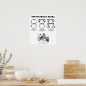 パンダのポスターの描おもしろいき方 ポスター (キッチン)