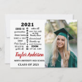 パンデミックの卒業2021年～2021年シニア発表 案内状 (正面)