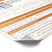 パンドラ(PANDAS)基本チートシートポスター ポスター (角)