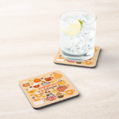 パンプキンスパイスの季節 コースター (右側)