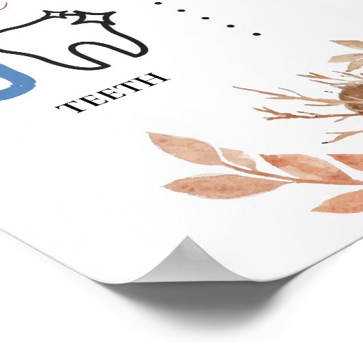 パンプキンブルートラック1stバースデーマイルストーンサイン ポスター (角)