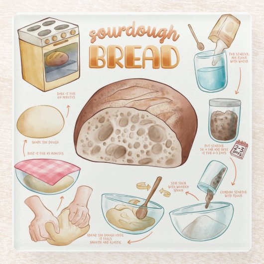 パンレシピガラスコースター ガラスコースター (正面)