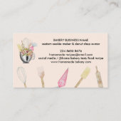 パン屋の道具 忠誠パンチ 名刺 (裏面)