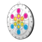 パン神聖な円 ダーツボード (正面右)