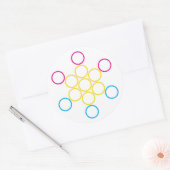 パン神聖な円 ラウンドシール (封筒)