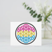 パン神聖ジオメトリ ポストカード (スタンド正面)