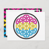 パン神聖ジオメトリ ポストカード (正面/裏面)