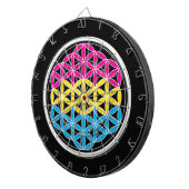 パン聖域ジオメトリ ダーツボード (正面右)