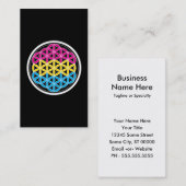 パン聖域ジオメトリ 名刺 (正面/裏面)