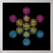 パン聖域 ポスター (正面)