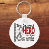 パーキンソン病を知った中で最も勇敢なヒーロー キーホルダー (正面)