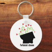 パーキンソン病、パーキンソン病、チューリップ キーホルダー (正面)