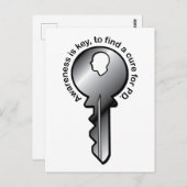 パーキンソン認識度は鍵 ポストカード (正面/裏面)