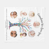 パーソナライズされたおばあちゃん写真記念 フリースブランケット (正面(横))