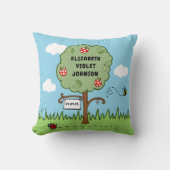 パーソナライズされたお祝いツリーキッド クッション (正面)