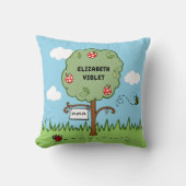 パーソナライズされたお祝いツリーキッド クッション (正面)