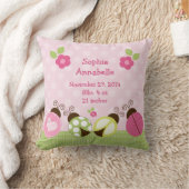 パーソナライズされたかわいらし枕 クッション (ブランケット)