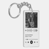 パーソナライズされたアニバーサリーギフト – カスタムカップル キーホルダー (正面左)