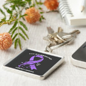 パーソナライズされたアルツハイマー認識度帯 キーホルダー (側面)