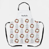 パーソナライズされたイエスが原因だ エプロン (正面)