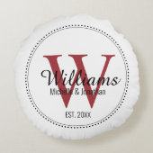 パーソナライズされたイニシャル 新婚 赤 ラウンドクッション (裏面)