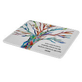 パーソナライズされたインスパイア引用文 カッティングボード (角)