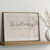 パーソナライズされたカスタム家族の姓記号 ポスター